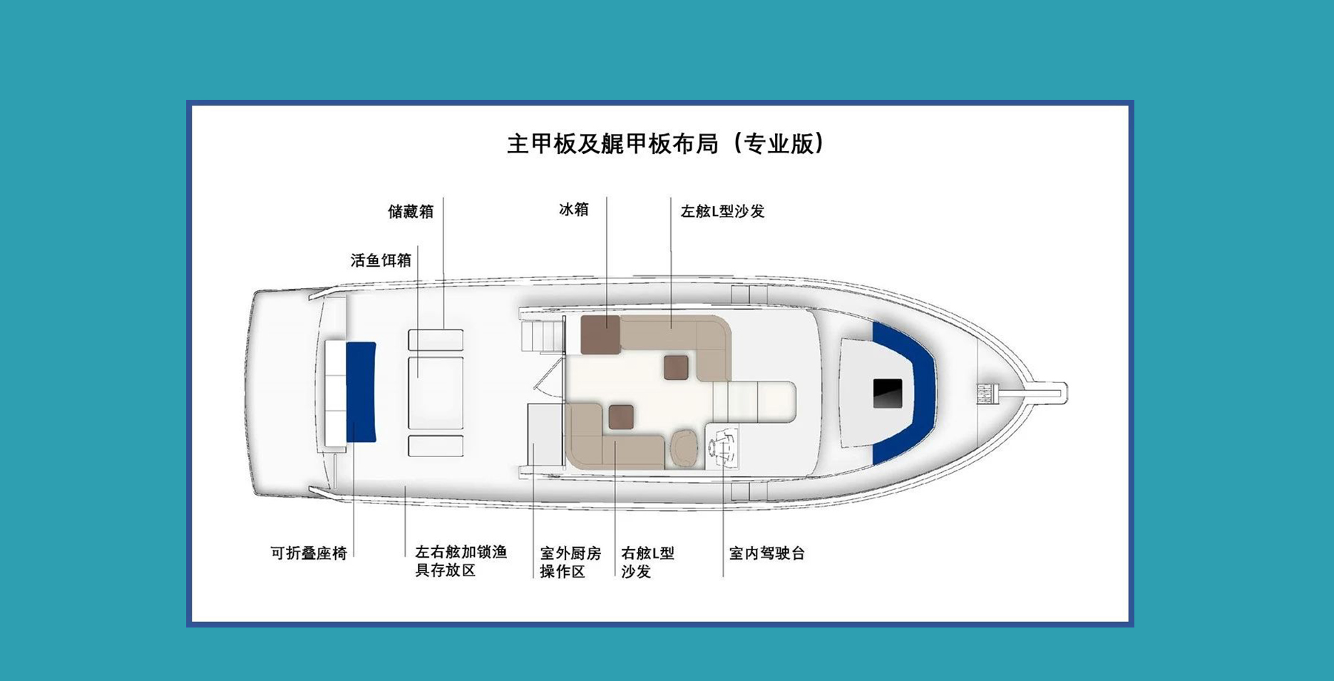 钓鱼版主甲板布局图